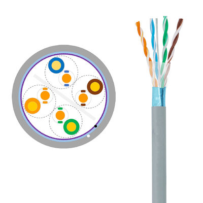 acheter Câblage cuivre en l'absence d'oxygène 24AWG du twisted pair Cat5E F UTP d'OIN 4P online manufacture