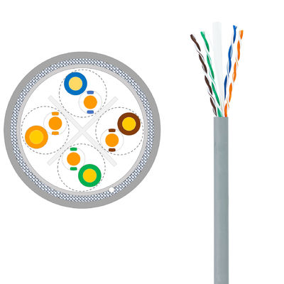 acheter twisted pair protégé imperméable du câble 4P de 550MHz Cat6A U-UTP Cat6a online manufacture