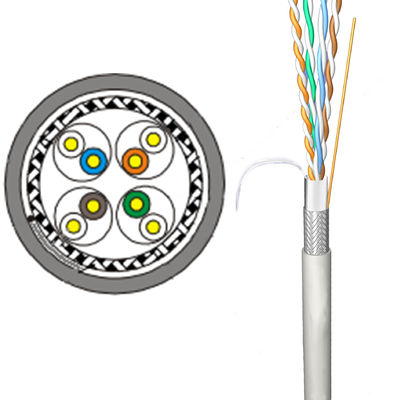 acheter Le bas câble 4 de l'index SF-FTP Cat6 d'interférence appareillent le câblage cuivre en l'absence d'oxygène online manufacture