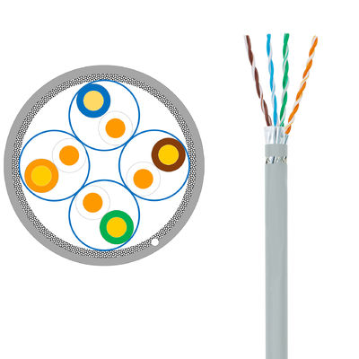 acheter interférence Lan Ethernet Cable de ftp du câble Ethernet 23AWG Cat6A S de 550MHz Cat6A basse online manufacture