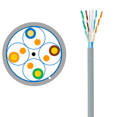 acheter IEEE802.3an Cat6A câble Ethernet 550 MHz Cat6A F-FTP Lan câble Ethernet online manufacture