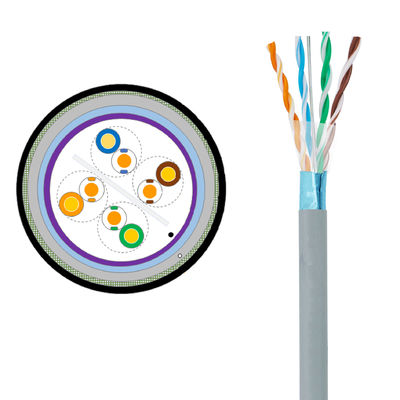 Un bon prix. Conducteur 0,51 mm FUTP 4 paires Double Jacket Cat5e Lan câble Ethernet 24AWG en ligne