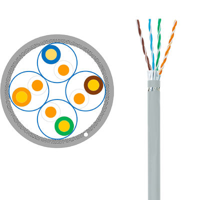 Un bon prix. Câble Ethernet 50m d'ODM S-FTP Cat7A d'OEM pour la télécommunication en ligne